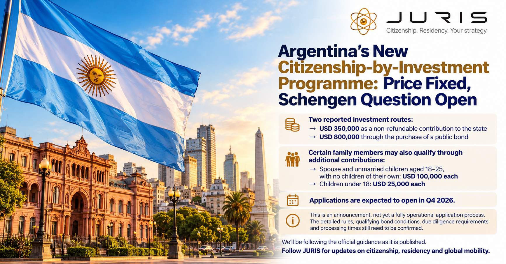Argentina CBI